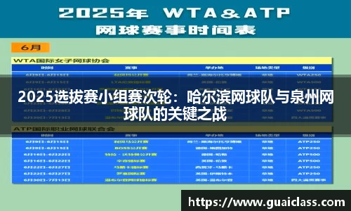 2025选拔赛小组赛次轮：哈尔滨网球队与泉州网球队的关键之战